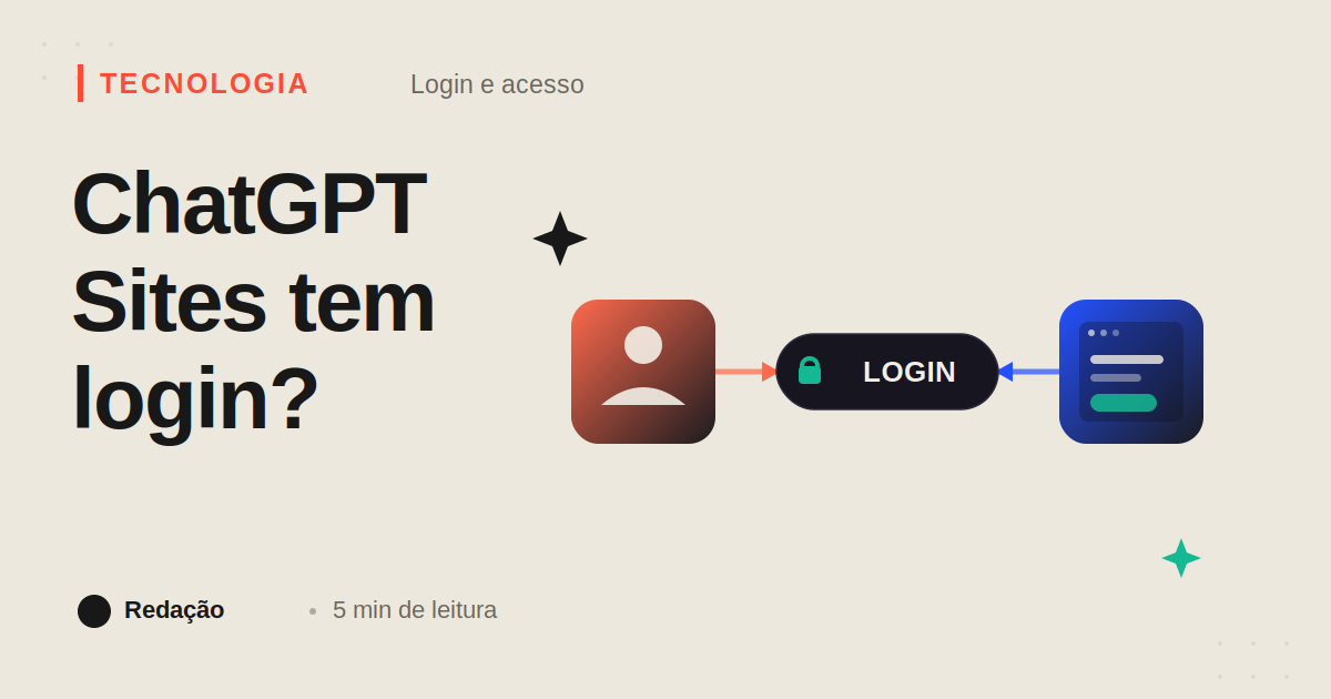 Capa: ChatGPT Sites permite criar aplicações com login? Entenda autenticação e controle de acesso
