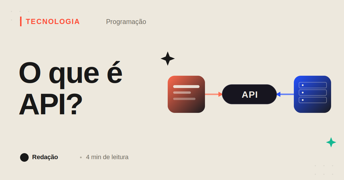 Capa: O que é API?