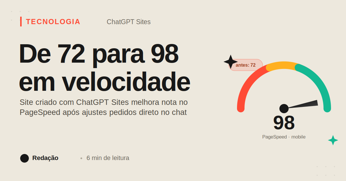 Capa: Site criado com ChatGPT Sites vai de nota 72 para 98 em teste de velocidade após otimizações feitas pelo chat