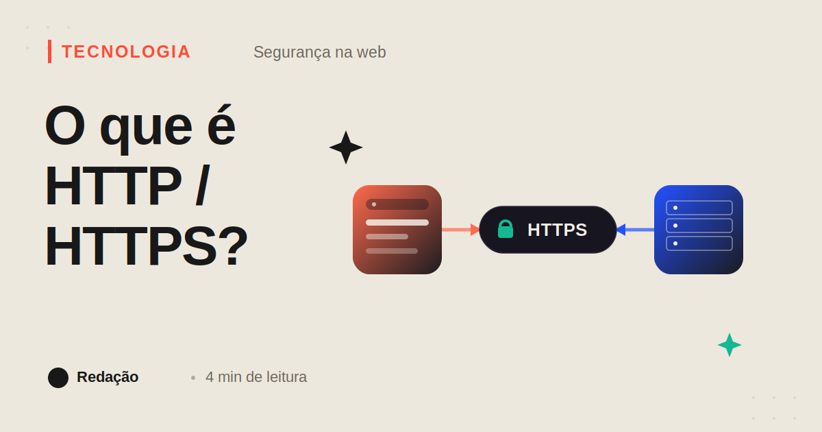 Capa: O que é HTTP / HTTPS?
